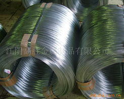 江阴市高胜金属制品金属丝产品列表与研发实力概述